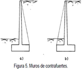 Tipos de Muros de Contención